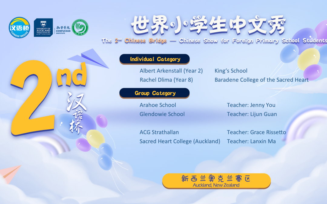 Winners Announced – Chinese Bridge Show in Primary / Intermediate Schools Category